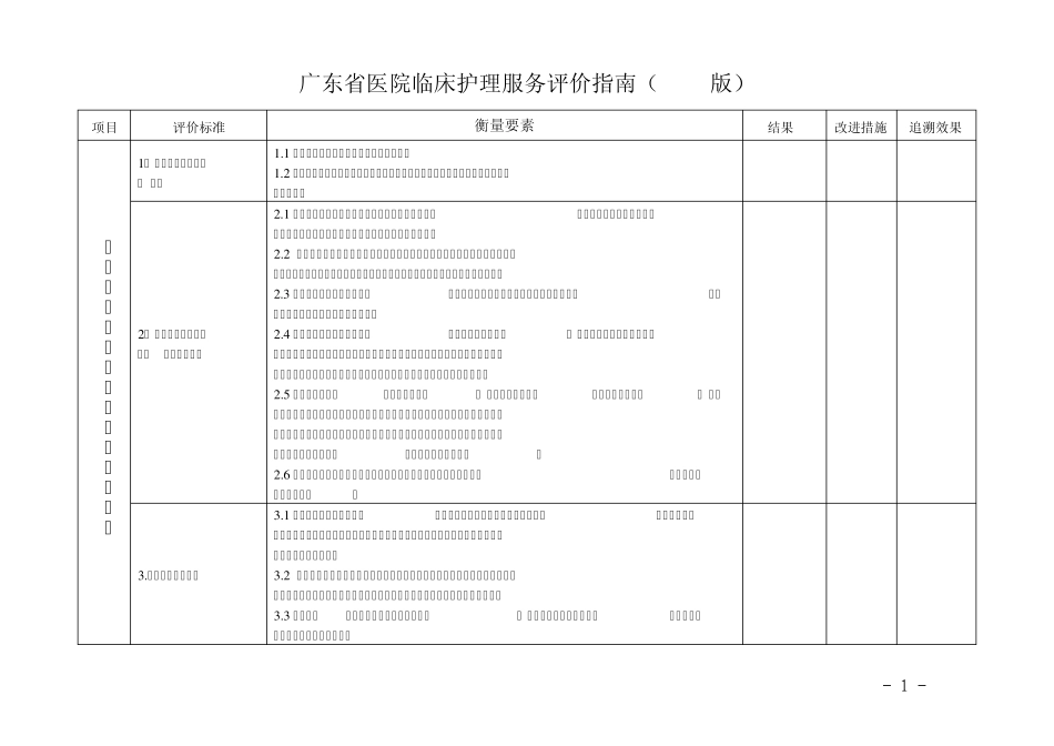 2014护理评价指南_第1页