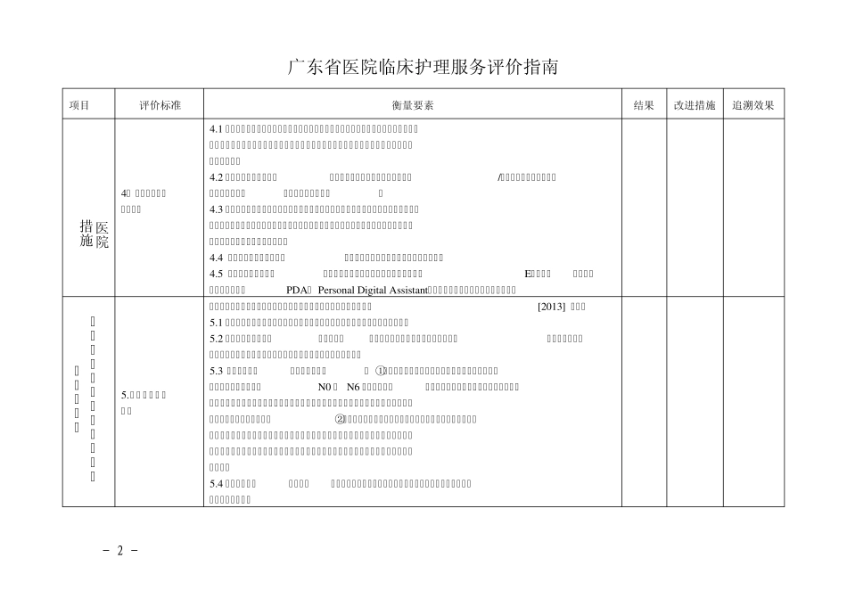2014护理评价指南_第2页