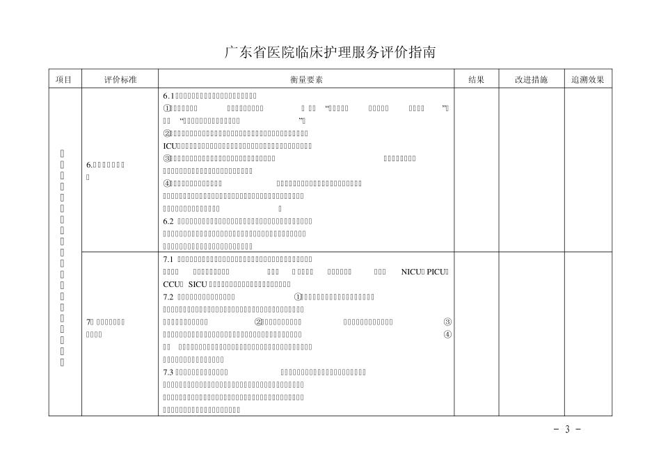 2014护理评价指南_第3页