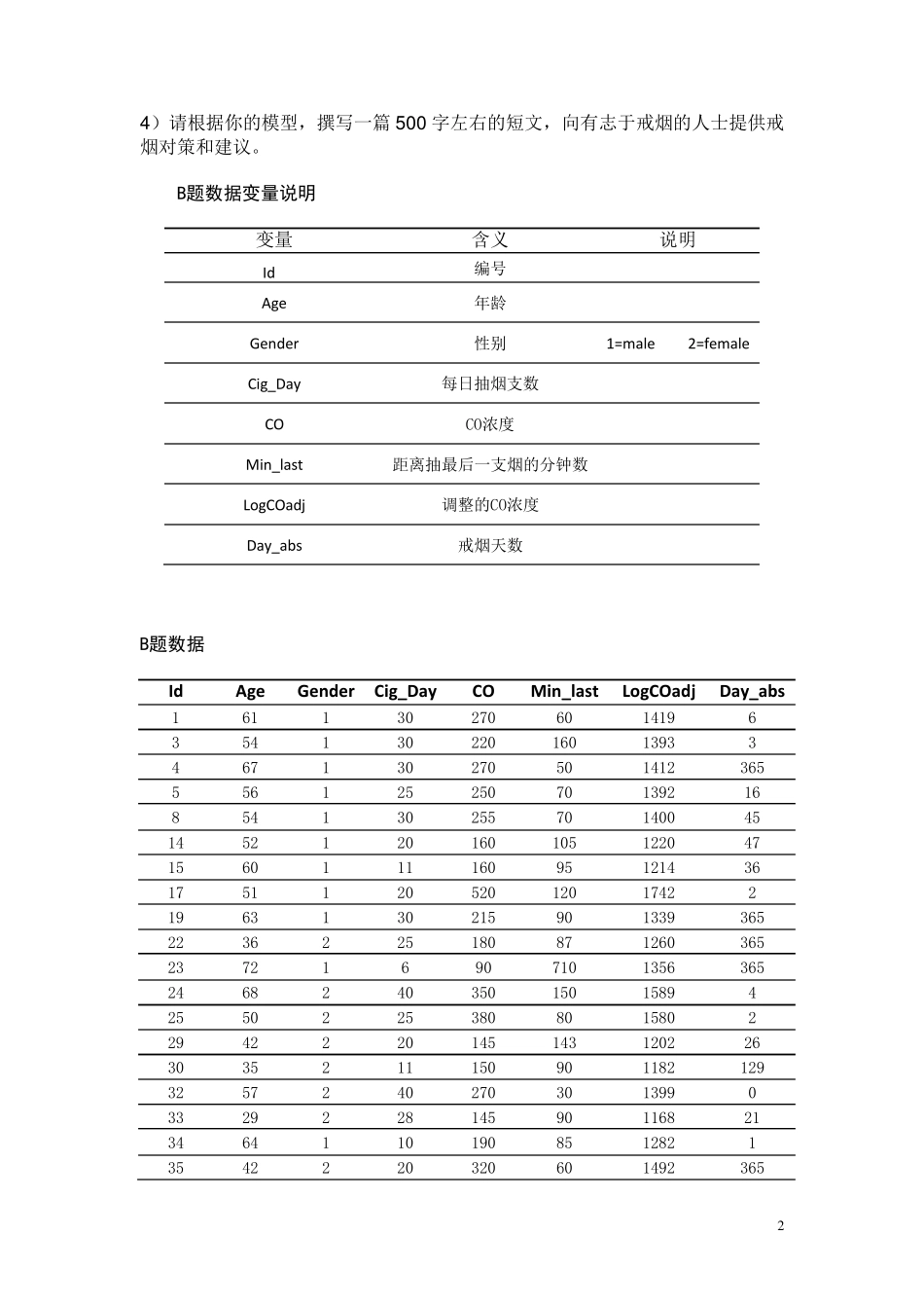 2014数学建模题目_第2页