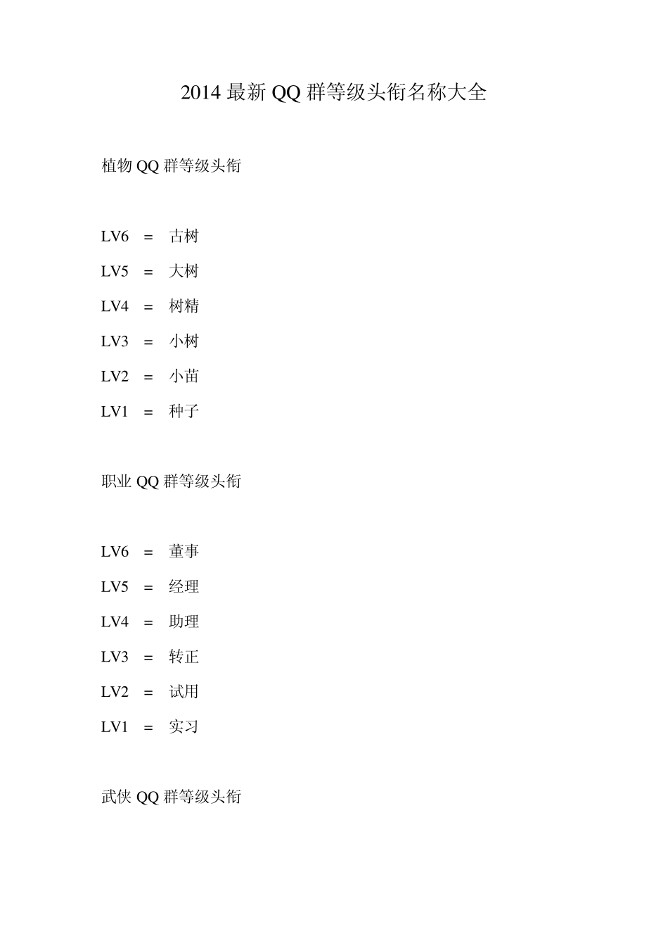 2014最新QQ群等级头衔名称大全_第1页