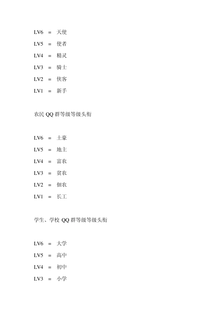 2014最新QQ群等级头衔名称大全_第2页