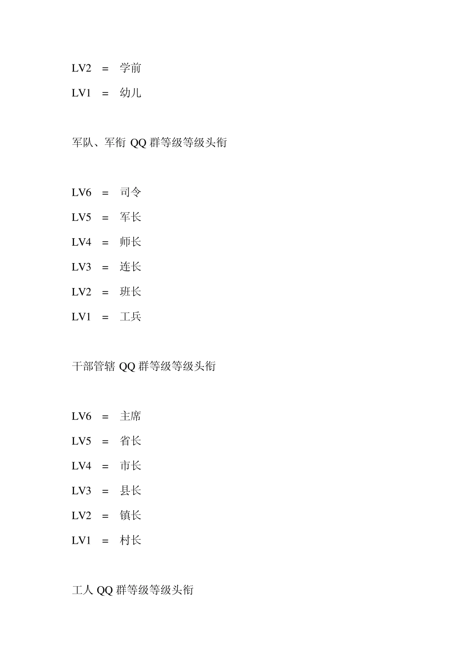 2014最新QQ群等级头衔名称大全_第3页