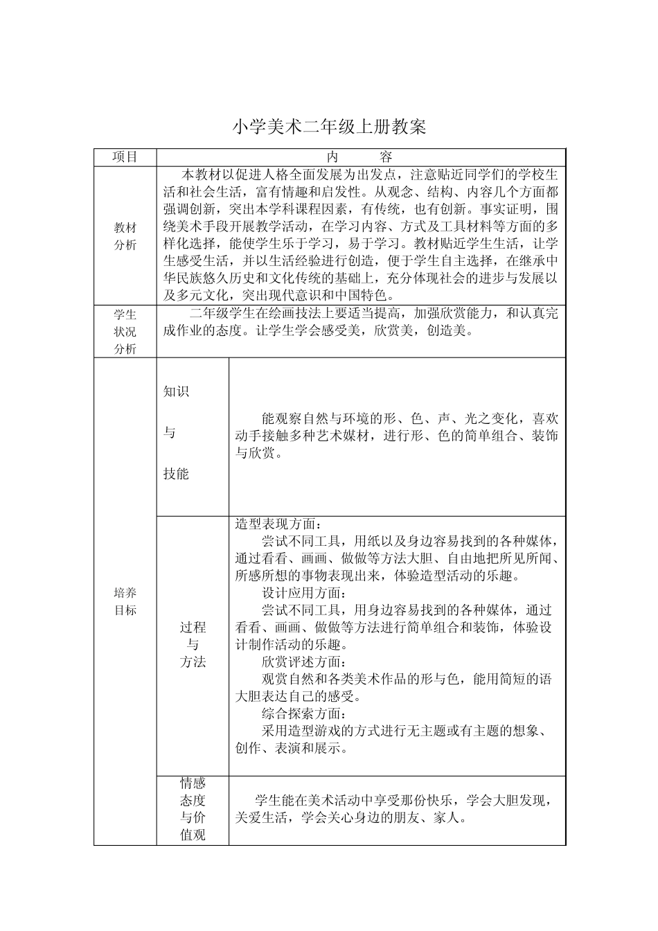 2014最新版岭南版小学二年级上册全册美术教案_第2页