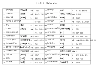 2014最新苏教译林八年级上册英语词汇(带音标)表