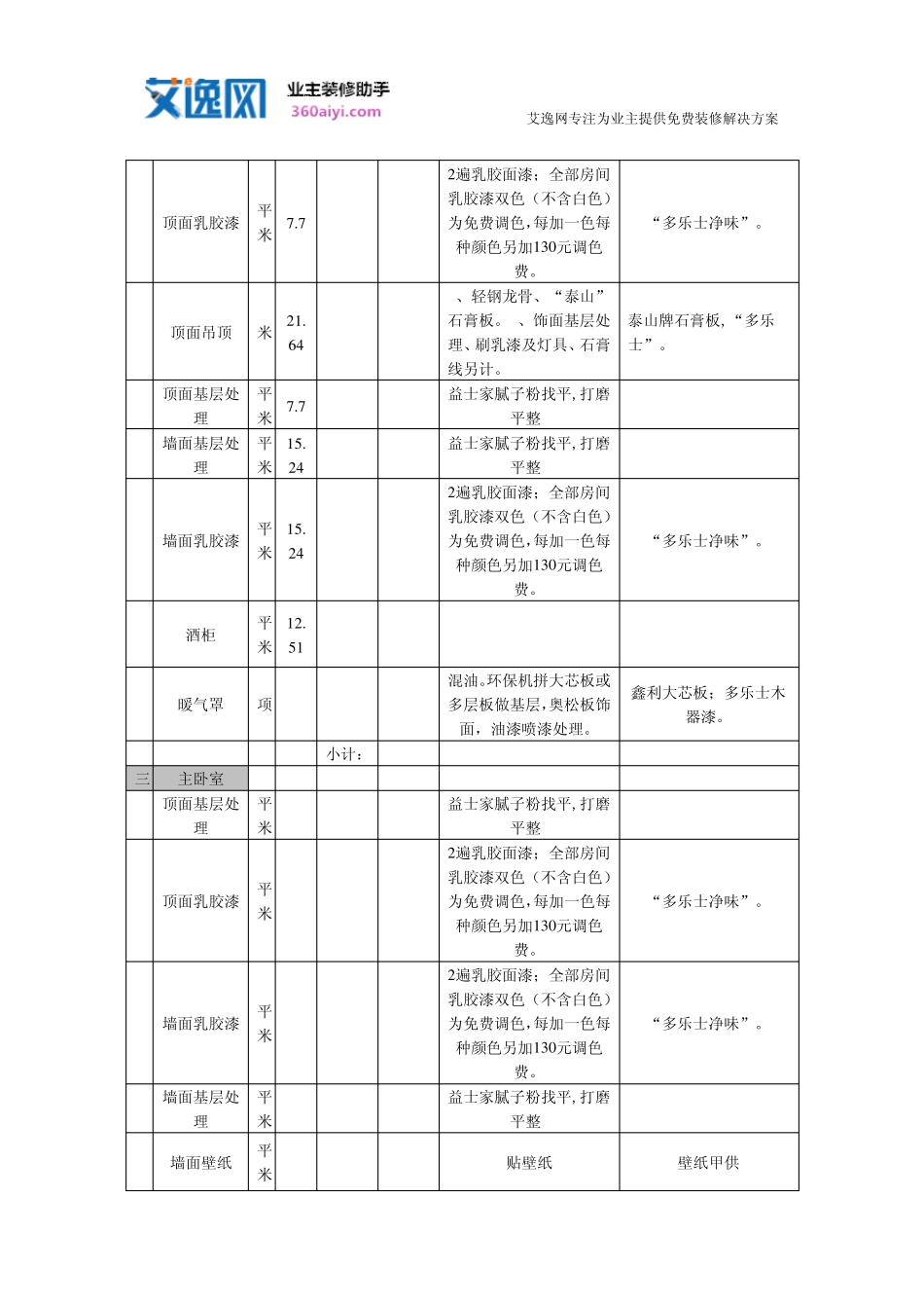 2014最新装修报价单_第3页