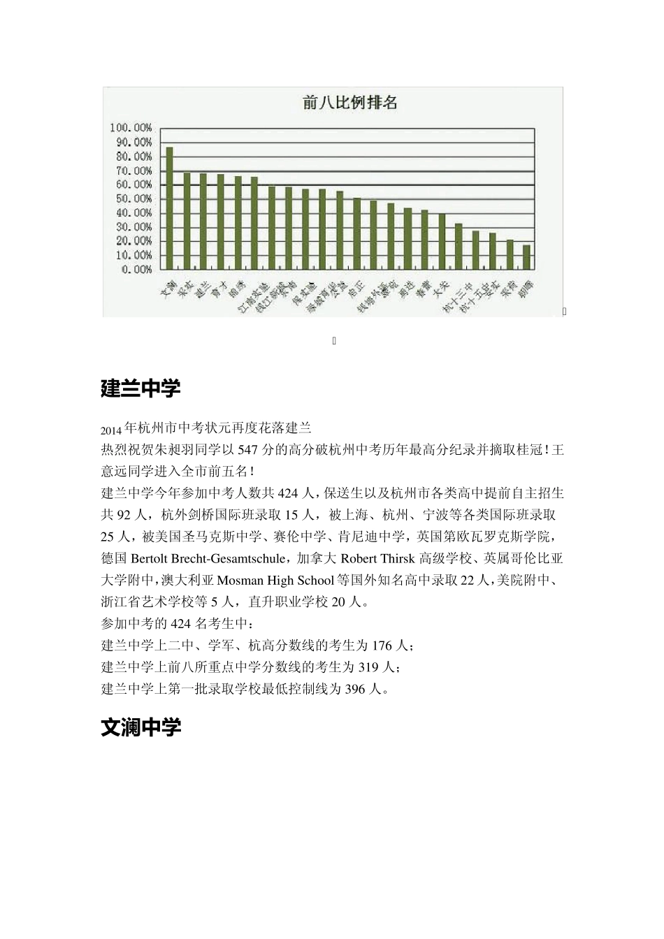 2014杭州中考成绩综合情况排名_第3页