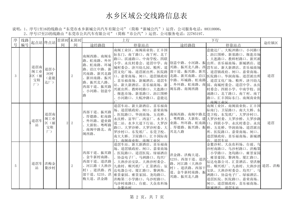2014水乡新城公交车路线图_第2页