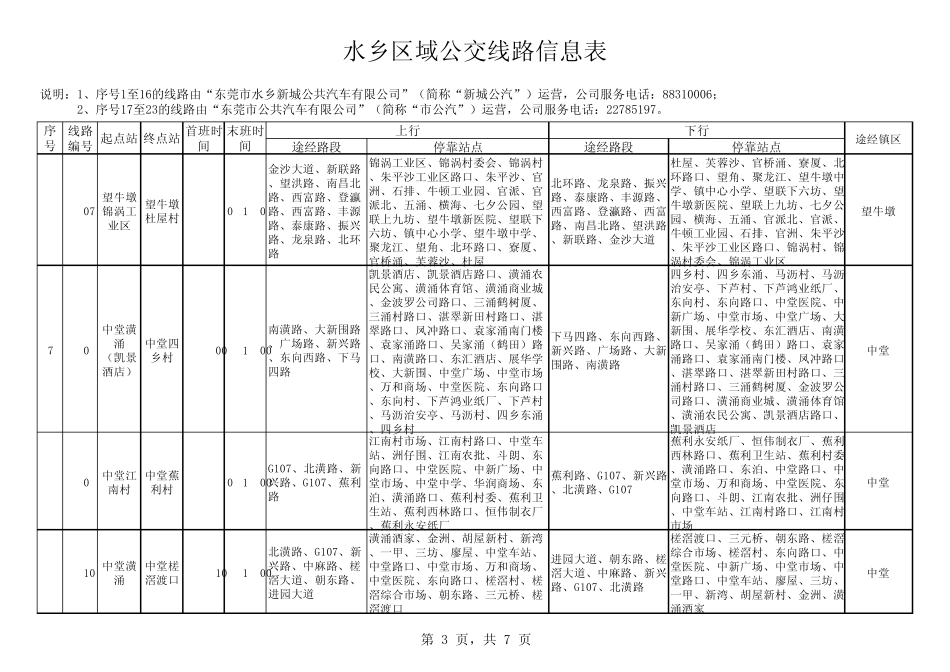2014水乡新城公交车路线图_第3页