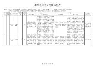 2014水乡新城公交车路线图