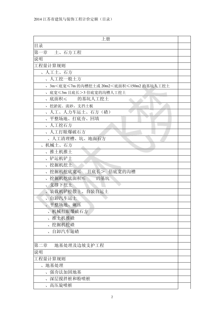 2014江苏省建筑与装饰工程计价定额详细目录_第2页