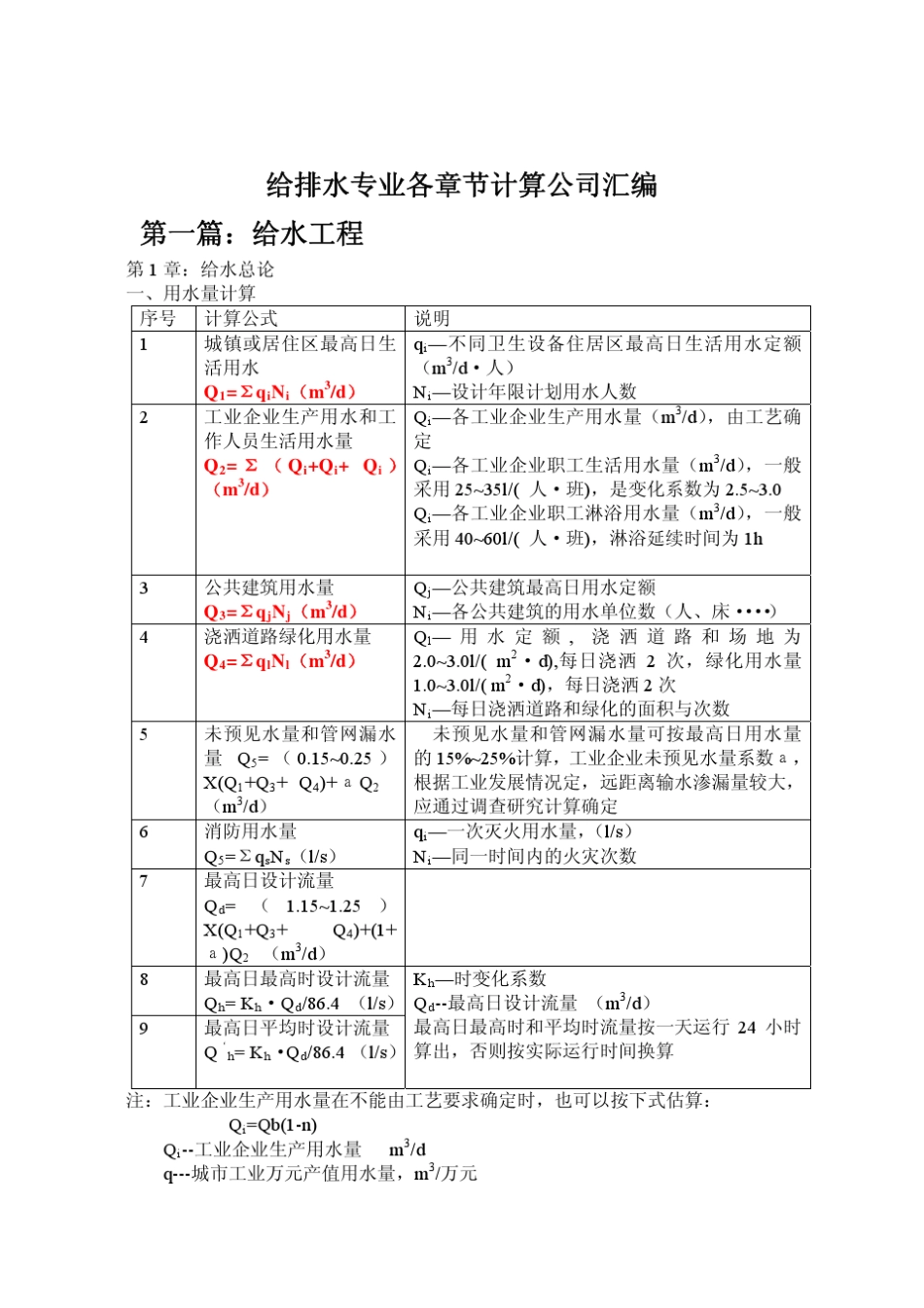 2014注册给排水专业考试计算公式最新勘误版_第2页