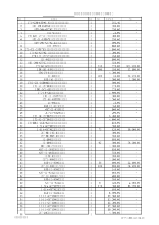 2014海湾消防及电气火灾产品设备价格