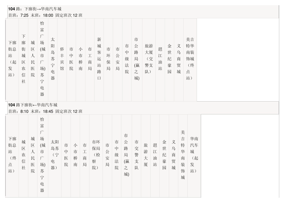 2014清远公交车最新线路大全_第3页