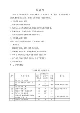 2014湖南省建筑定额交底内容学习