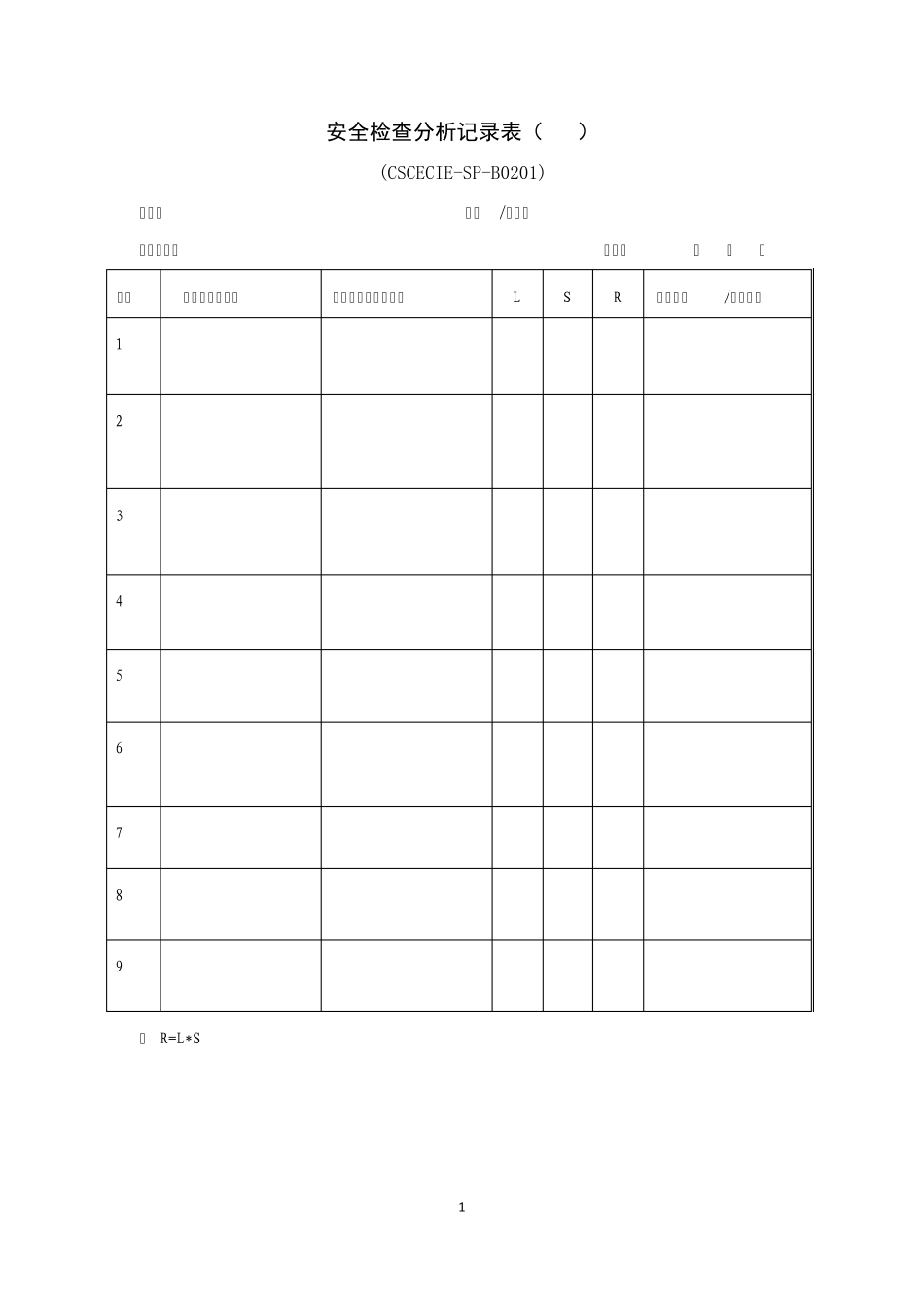 2014版安全管理手册表格汇编_第1页