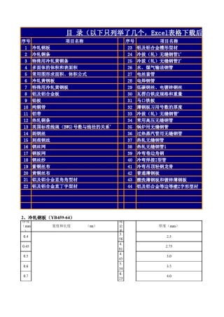 2014版最新版五金手册