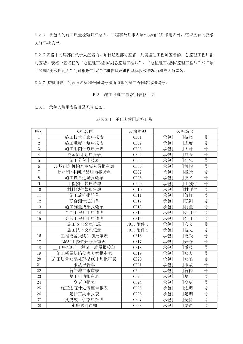 2014版水利工程(施工)规范表格_第2页