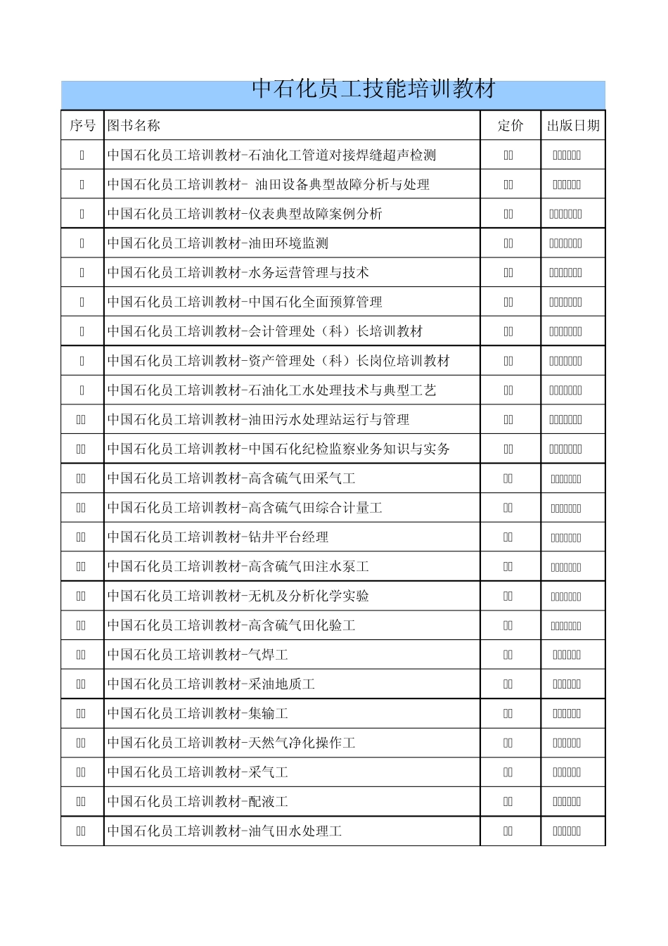 2014石油员工技能、岗位练兵培训教材_第1页