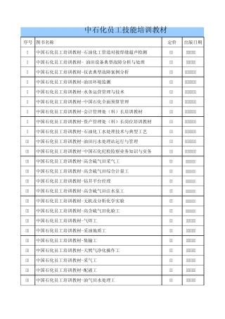 2014石油员工技能、岗位练兵培训教材