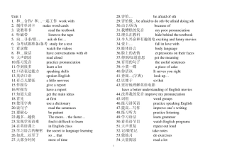 2014秋新人教九年级上册英语短语归纳(A4整理打印版)