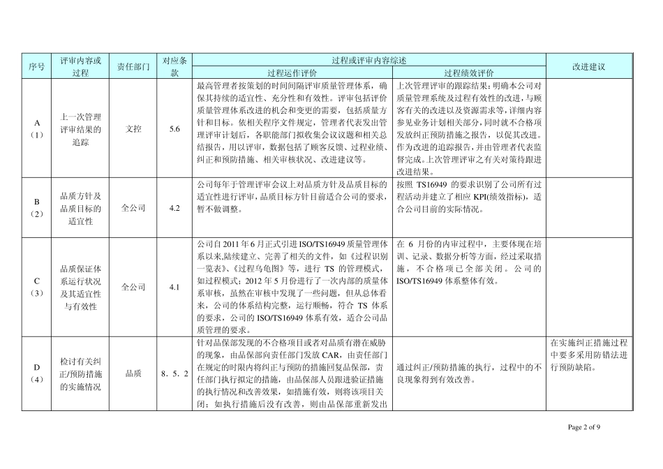 2014管理评审报告(lucky)_第2页