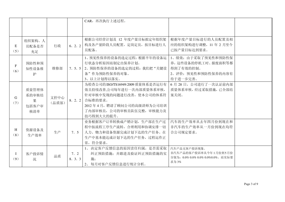 2014管理评审报告(lucky)_第3页