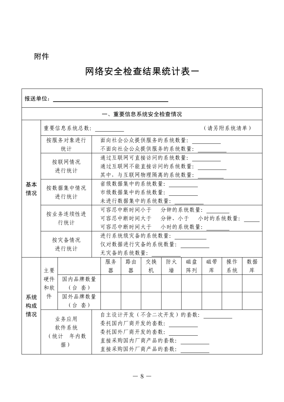 2014网络安全检查结果统计表_第1页