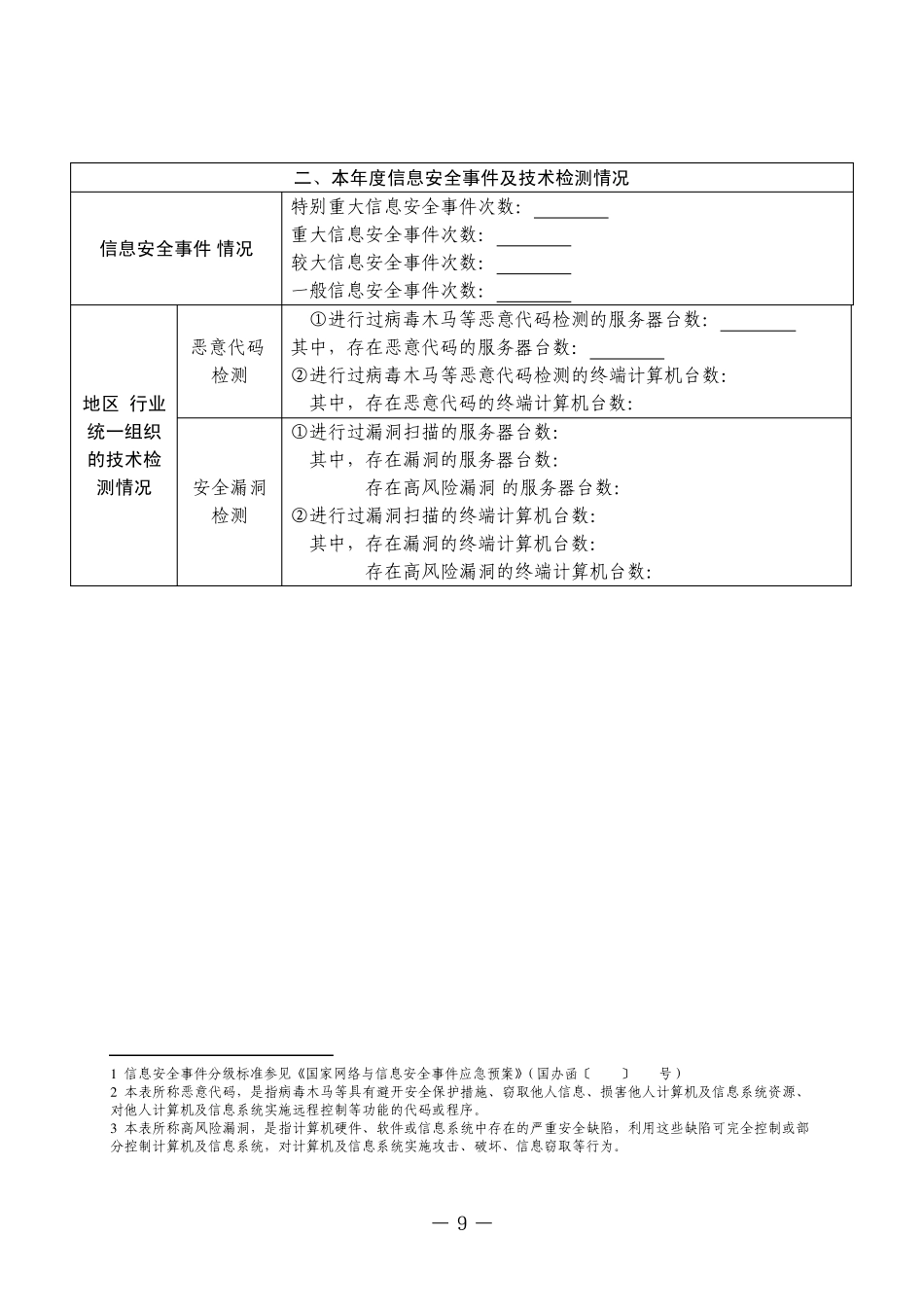 2014网络安全检查结果统计表_第2页