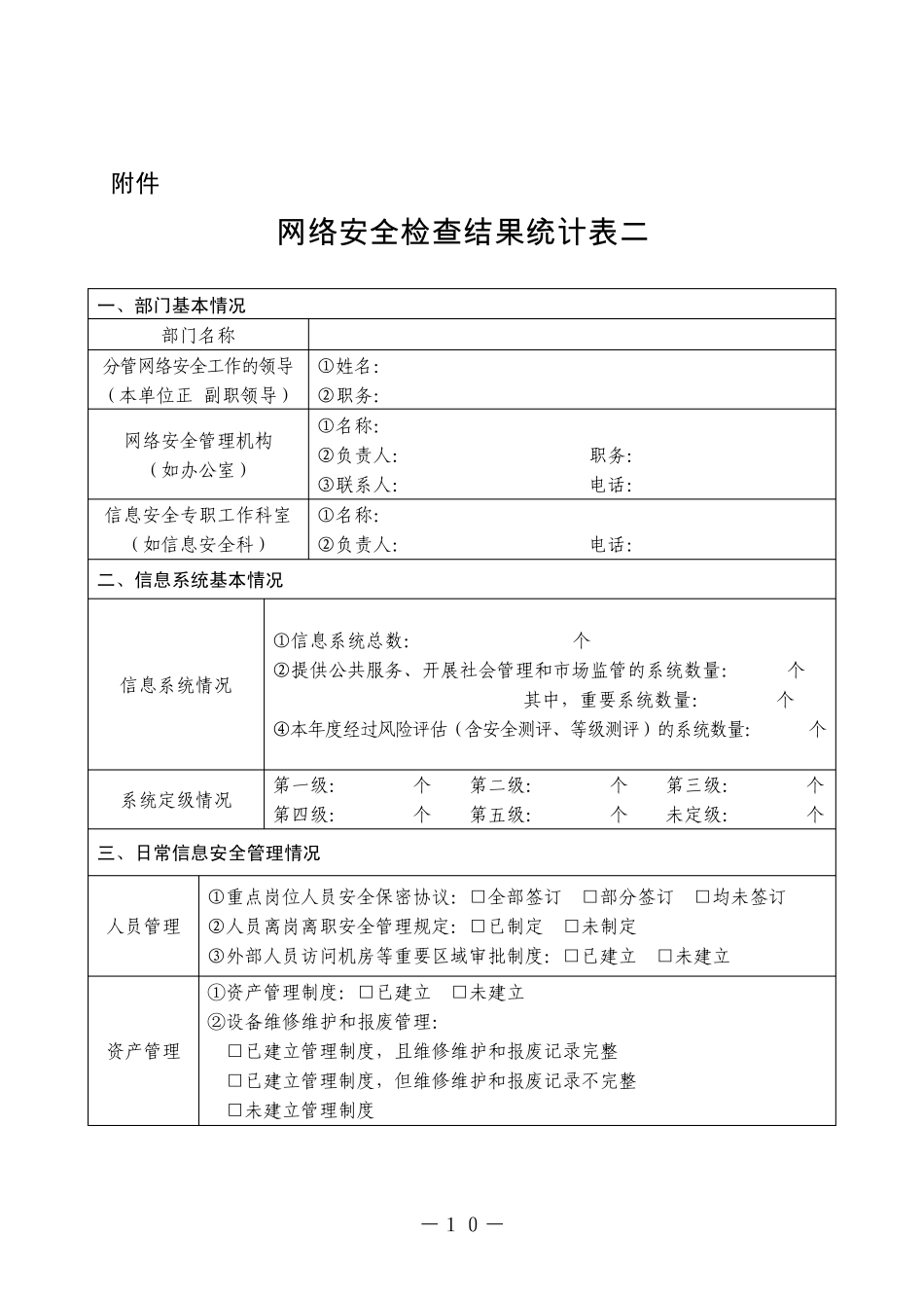 2014网络安全检查结果统计表_第3页
