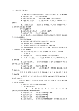 2014股票题材大龙头