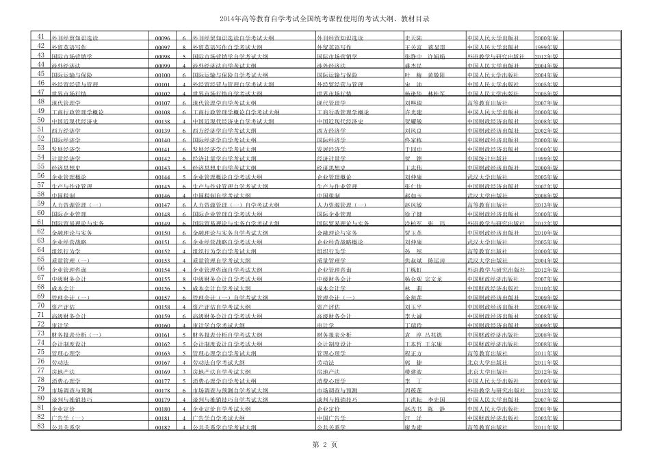 2014自考教材列表_第2页