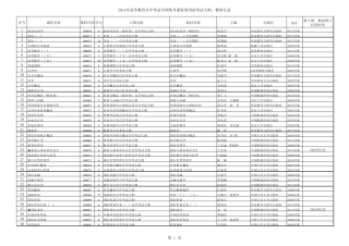 2014自考教材列表
