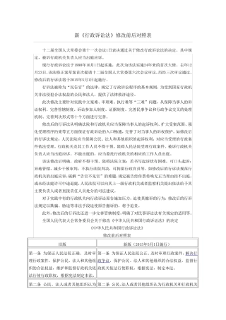 2014行政诉讼法修改前后对照表