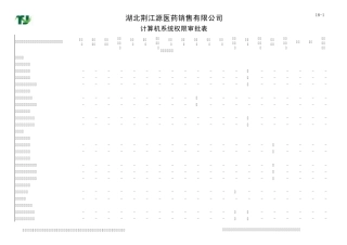 2014计算机系统操作权限审批表