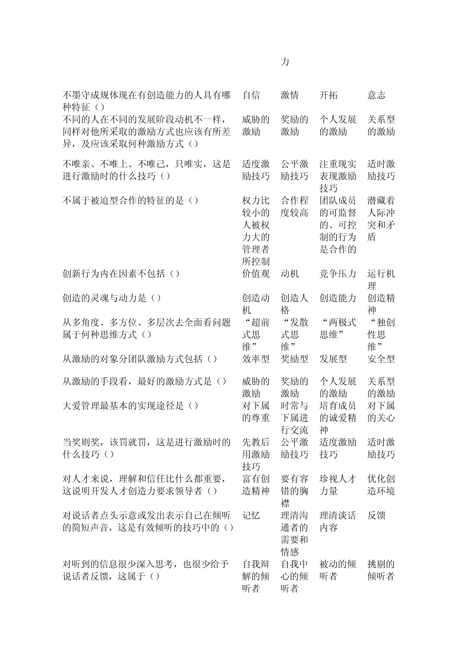 2014辽宁专业技术人员团队建设与创新8套题库与答案大全_第3页