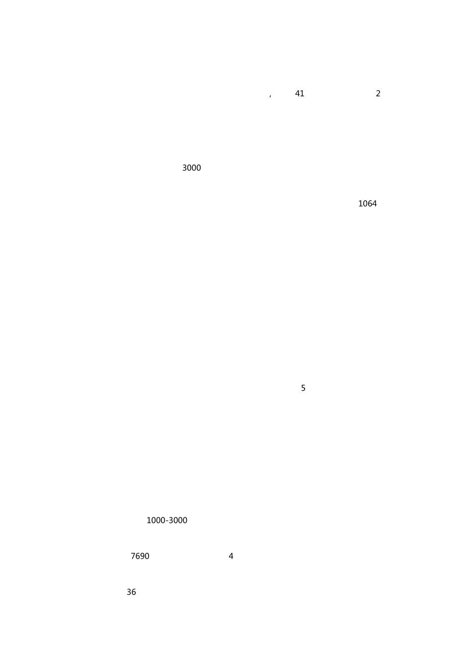 2014重庆主城避暑地推荐_第2页