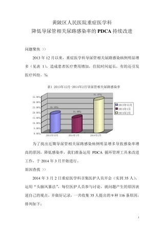 2014降低导尿管相关感染率的PDCA持续改进