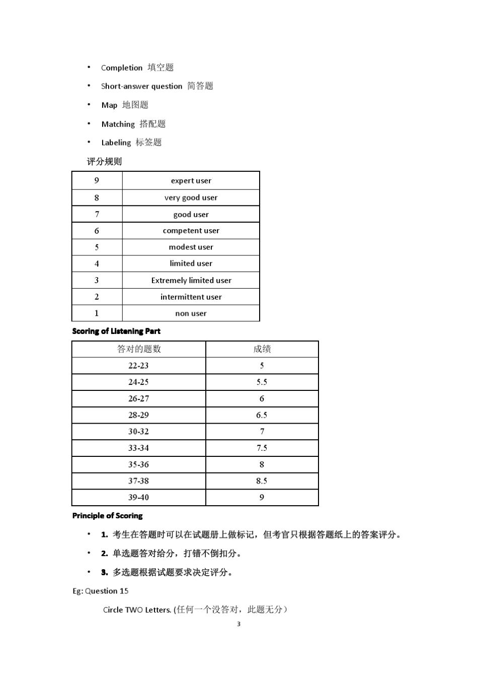 2014雅思听力讲义1_第3页