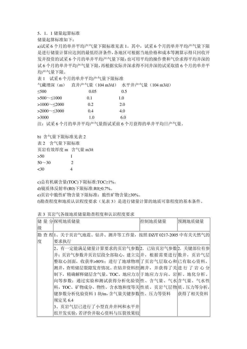 2014页岩气评价规范_第3页