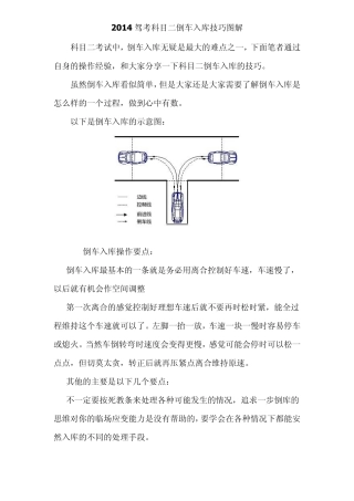 2014驾考科目二倒车入库技巧详细图解)