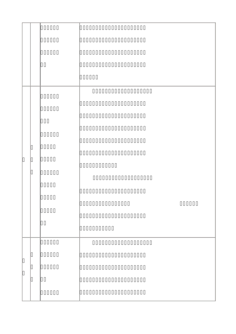 2014高考作文素材：文学人物_第2页