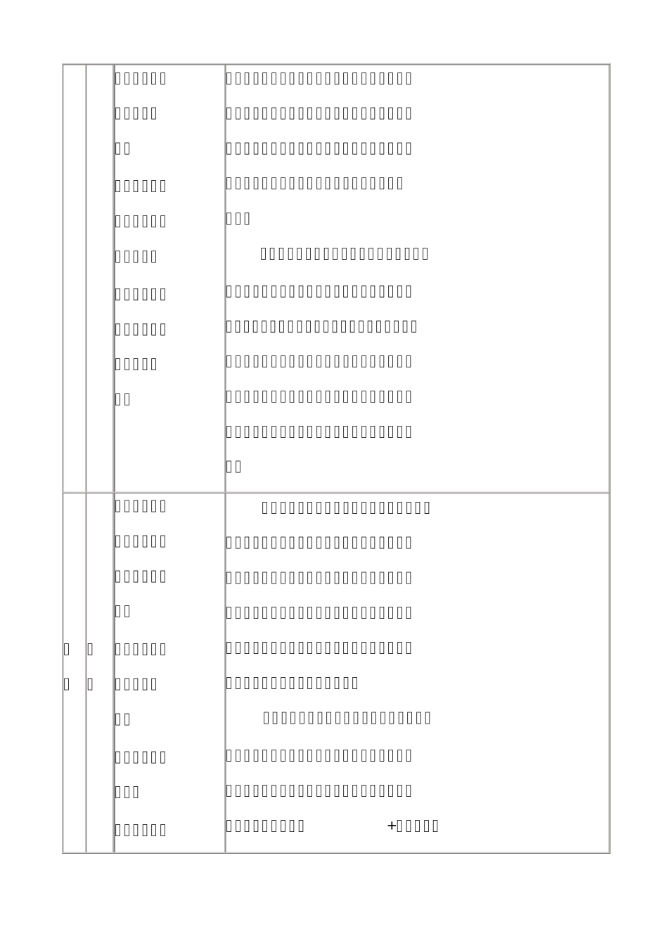 2014高考作文素材：文学人物_第3页