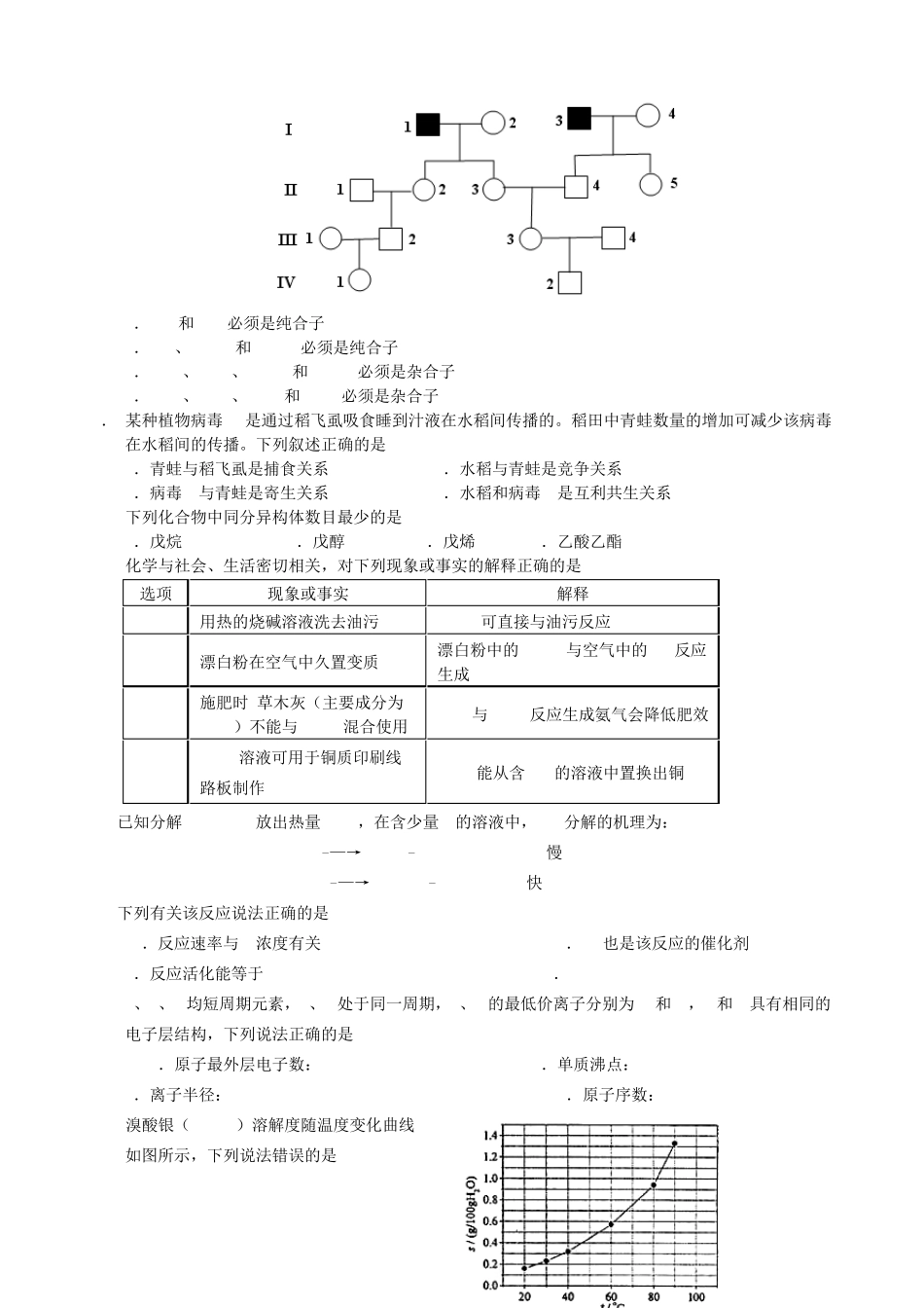 2014高考全国新课标1卷理综试题含答案解析word版_第2页