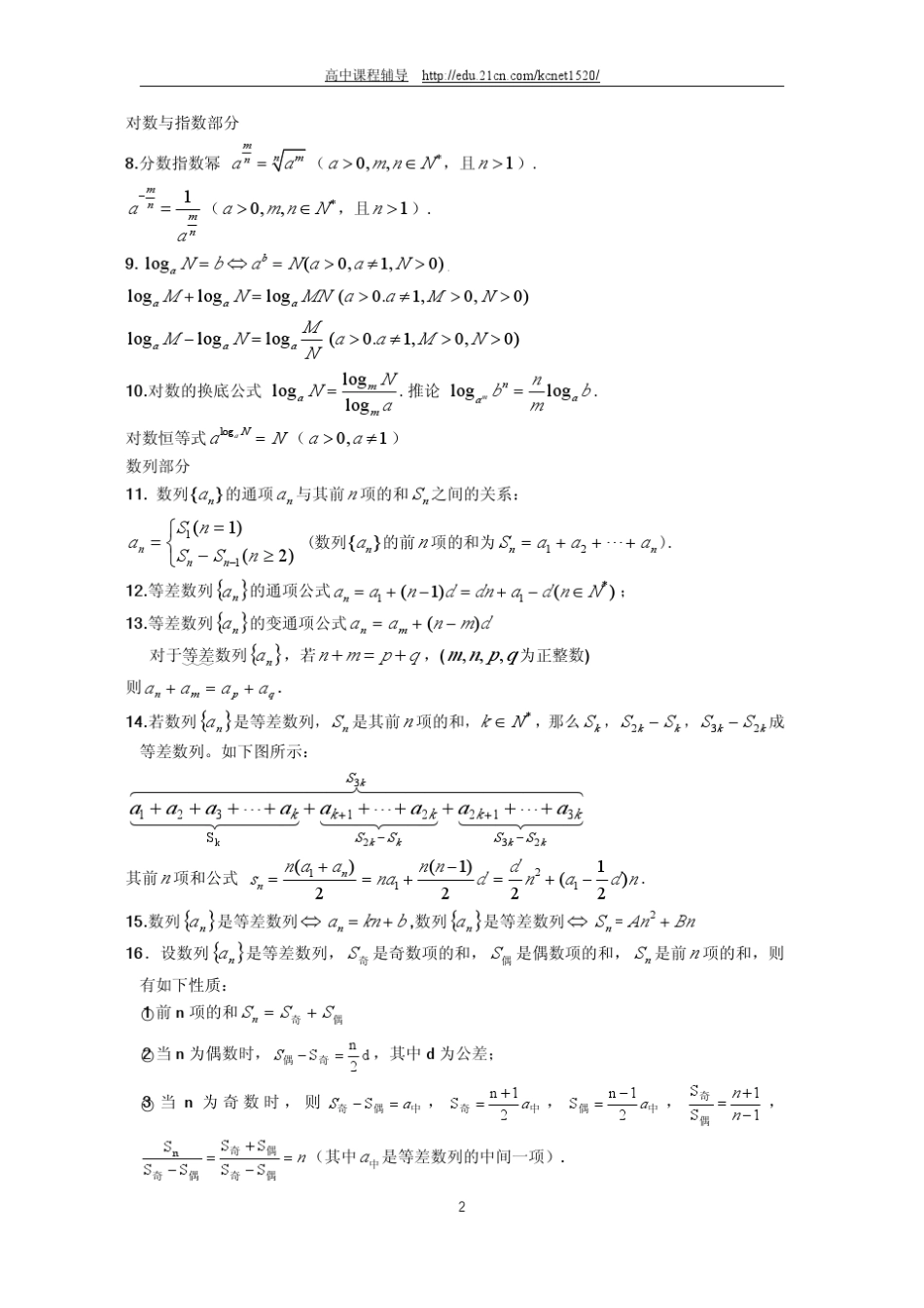2014高考数学公式大全_第2页