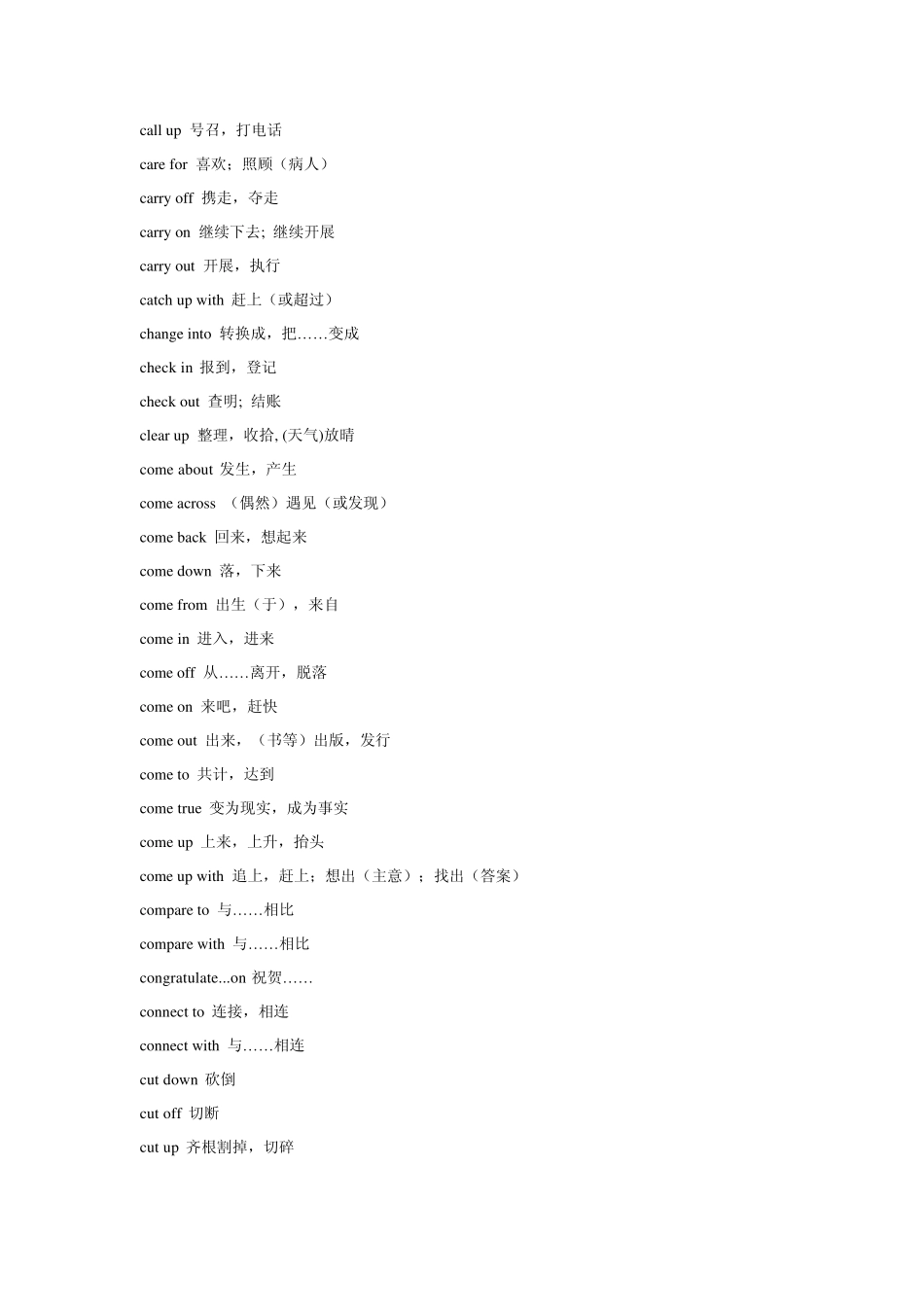 2014高考英语习惯用语和固定搭配全表_第3页