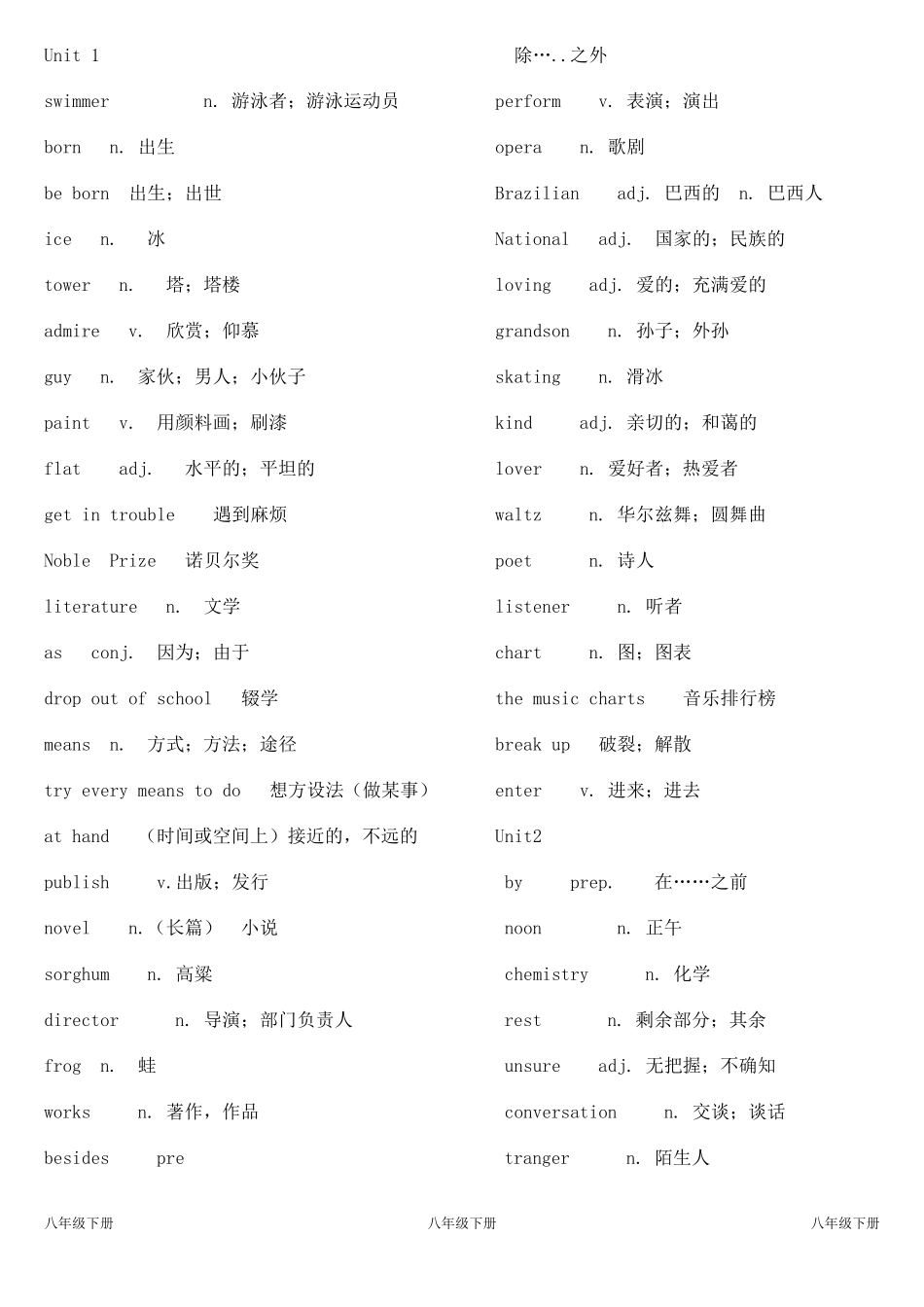 2014鲁教版八年级(下)英语单词表_第1页