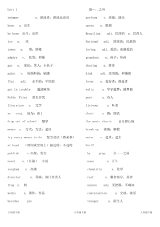 2014鲁教版八年级(下)英语单词表