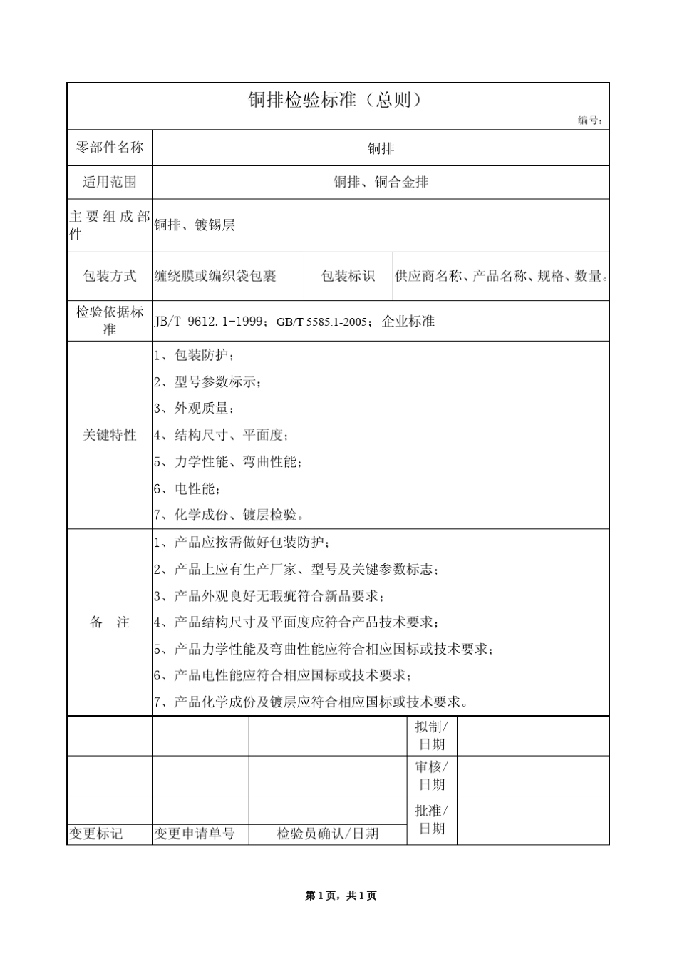 20150529铜排检验标准_第1页