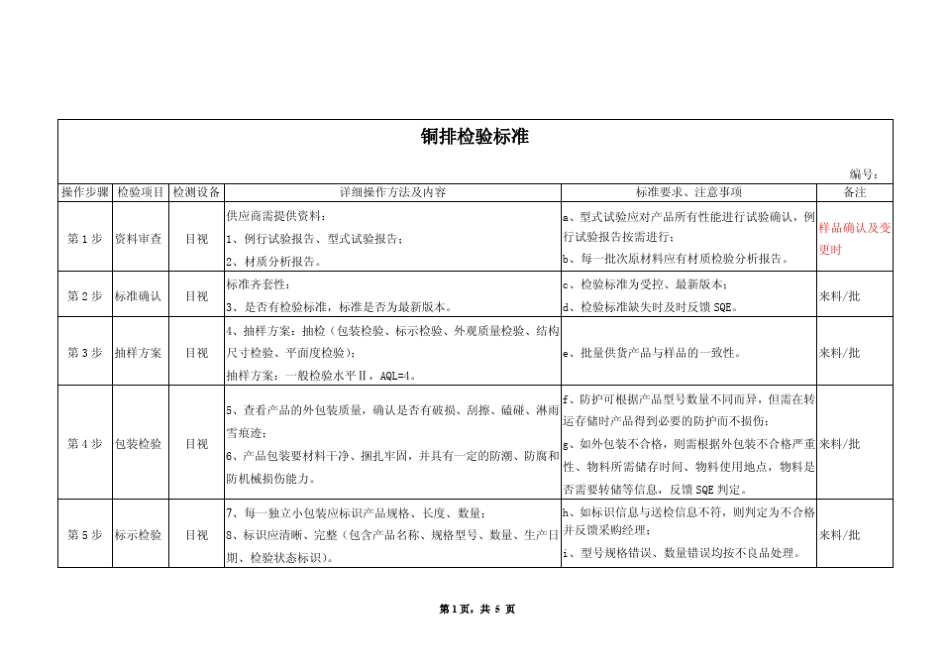 20150529铜排检验标准_第2页